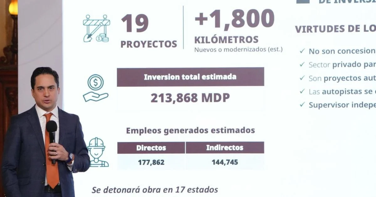 Presentación de Banobras sobre inversión carretera con 19 proyectos y más de 1,800 kilómetros