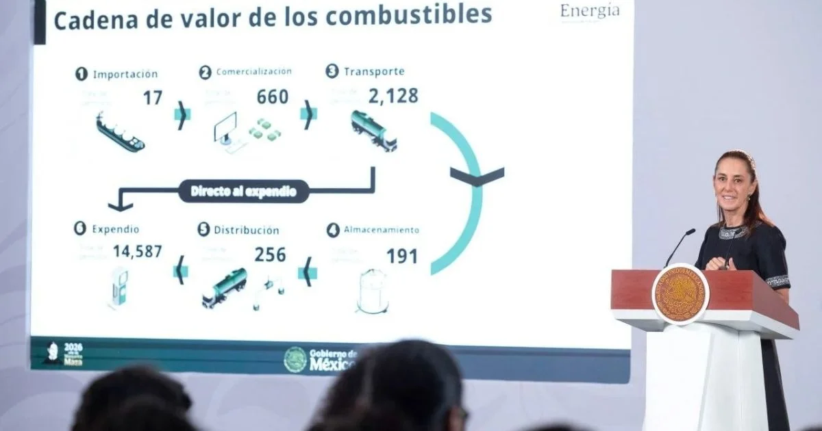 Claudia Sheinbaum presenta la cadena de valor de los combustibles durante la conferencia matutina.