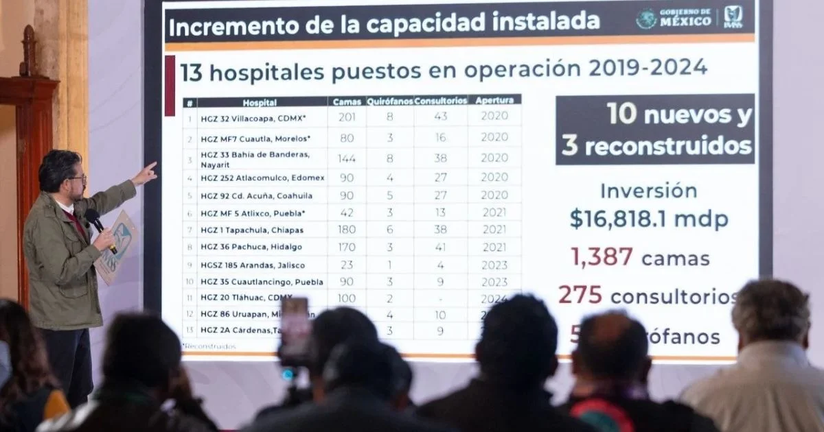 Presentación del IMSS sobre 13 hospitales abiertos entre 2019 y 2024, mientras un funcionario señala la información proyectada ante asistentes.