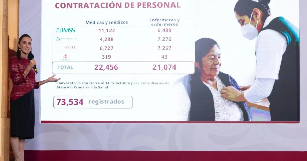 Claudia Sheinbaum presenta una gráfica sobre contratación de médicas, médicos y personal de enfermería durante una conferencia de prensa.