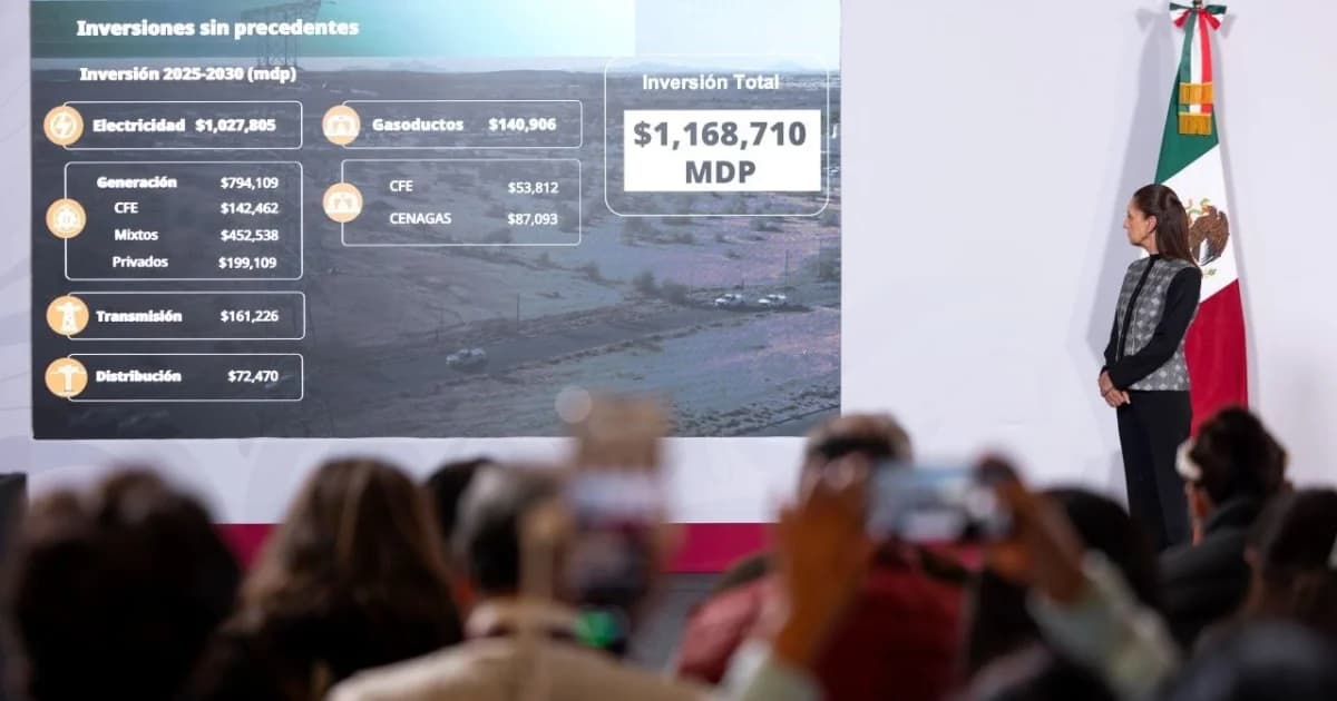 Gráfica de inversiones del sector energético nacional presentada ante medios